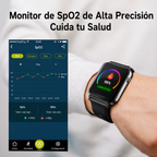 Emma - Smartwatch with AMOLED Display