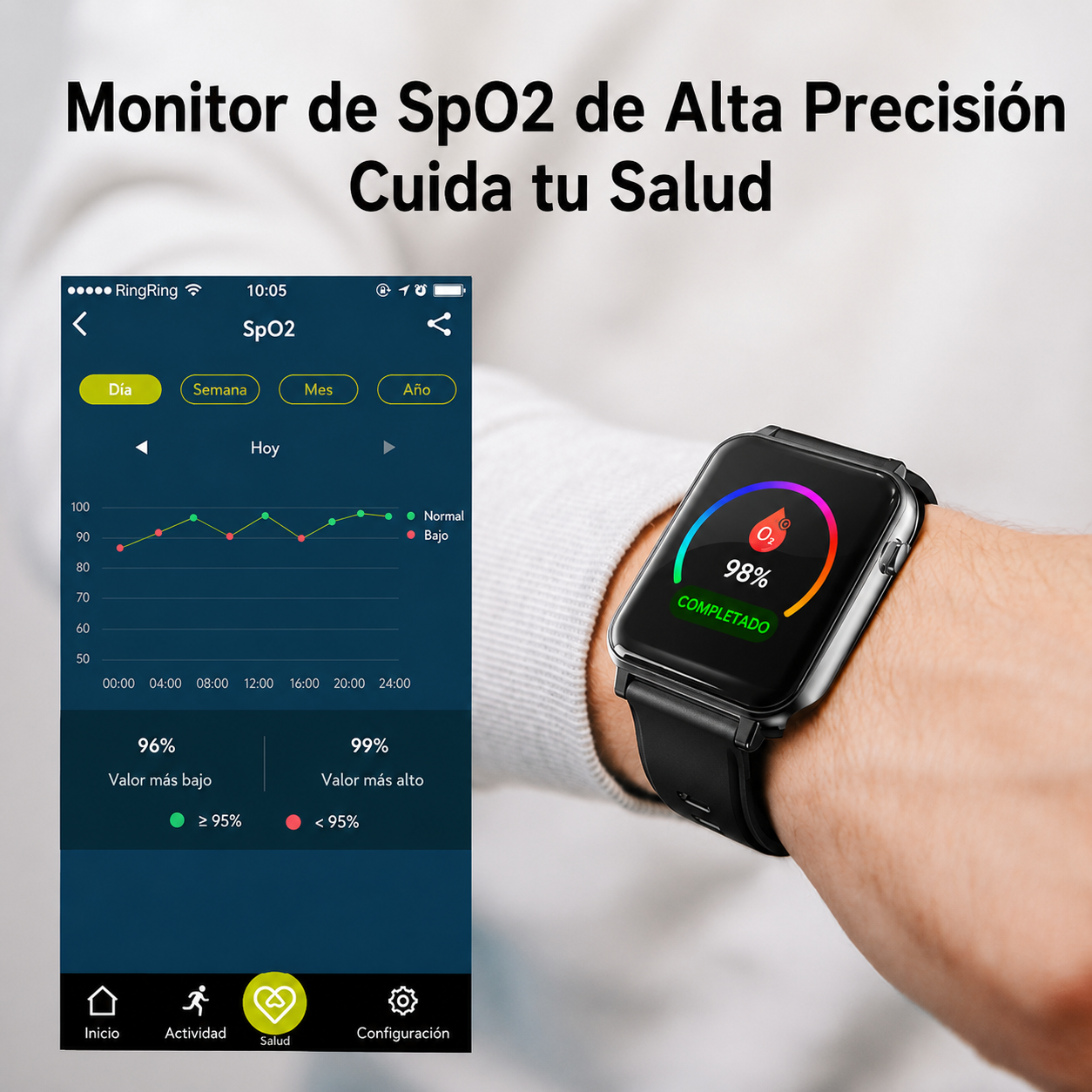 Emma - Smartwatch with AMOLED Display